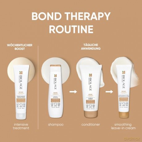 Biolage Shampoo für geschädigtes und überstrapaziertes Haar, Mit Kokosnussöl und Zitronensäure, Stärkt Haarbrücken, Reduziert Haarbruch und beugt Spliss vor, Vegan, Bond Therapy, 1 x 250 ml