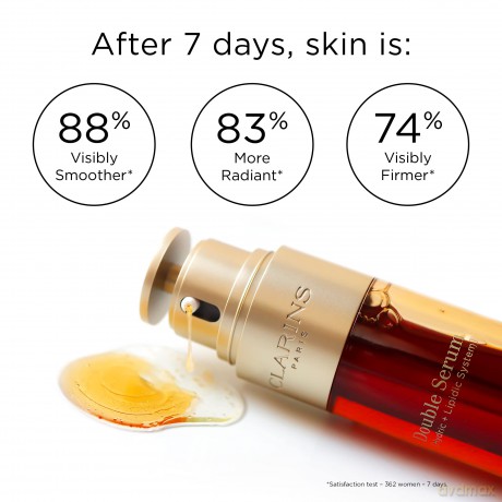 CLARINS DOUBLE SERUM 50 ml + EXTRA FIRMING 3 PRODUCTOS GESCHENKSET