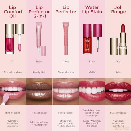 CLARINS Lip Comfort Oil Nr.08 Strawberry, 7 ml