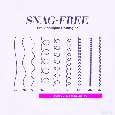 Color Wow Pre-Shampoo Detangler "Snag Free", Locken-Shampoo Curl Wow spendet Feuchtigkeit, Anti-Frizz Haarkur Treatment für Lockiges Haar, 295ml