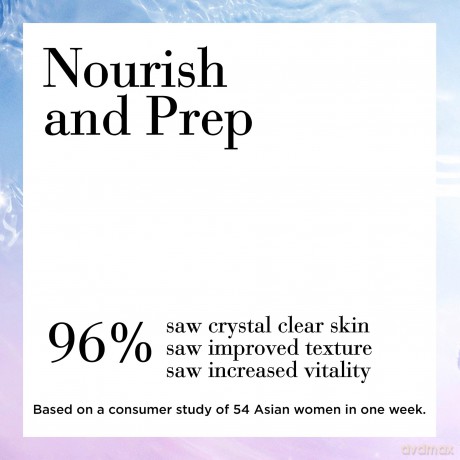 Elizabeth Arden Ceramide Micro Capsule Skin Replenishing Essence, 90 ml