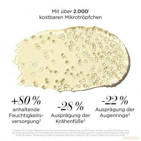 Elizabeth Arden Elizabeth Arden White Tea Skin Solutions Brightening Eye Gel, feuchtigkeitsspendende Augencreme, bekämpft Augenringe, glättet, 15ml
