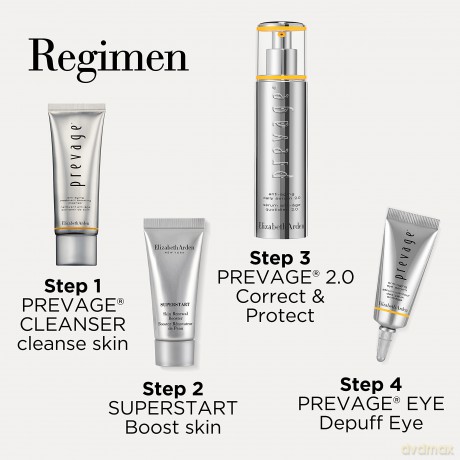 Elizabeth Arden Prevage Daily Serum Holiday Set