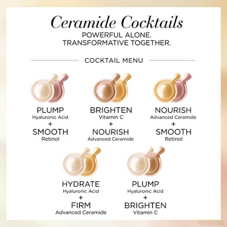 Elizabeth Arden Vitamin C Ceramide Capsules - Radiance Renewal Serum, 60 Stk., Vitamin C Serum in Kapseln, für schöne Haut mit mehr Leuchtkraft, Tagesdosis zur Gesichtspflege