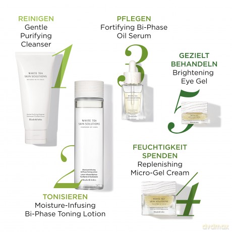 Elizabeth Arden White Tea Skin Solutions Replenishing Micro-Gel Cream, feuchtigkeitspflegende Creme, 50ml