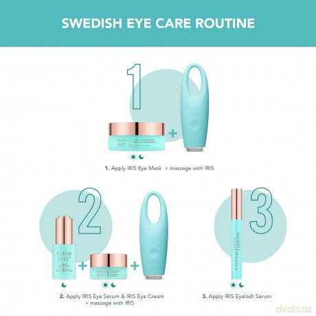 FOREO IRIS Vitamin C Eye Cream - Augencreme Gegen Falten und Augenringe - Vitamin E - Koffein - Hyaluronsäure - Yerba Mate - Kakaobutter - Vegan Kosmetik - Augenringe Entfernen und Tränensäcke - 15 ml