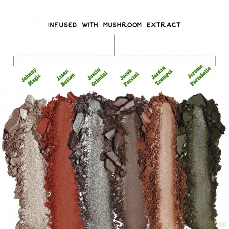 Fun Guy Shadow Palette 7,2 g