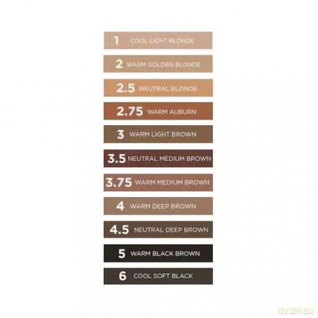 Goof Proof Brow Pencil Nr. 2,5 Neutral 0 g