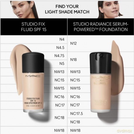 Hydrating make-up Studio Radiance Serum Powered Foundation 30 ml - Shade: NC17.5
