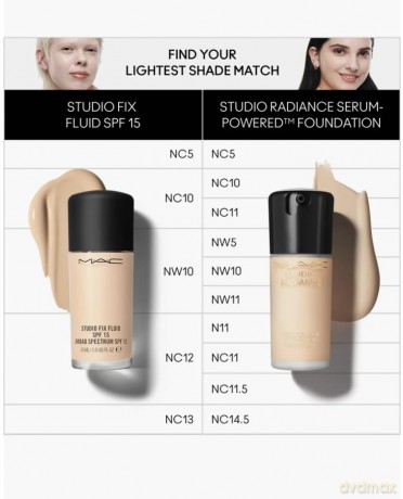 Hydrating make-up Studio Radiance Serum Powered Foundation 30 ml - Shade: NW10