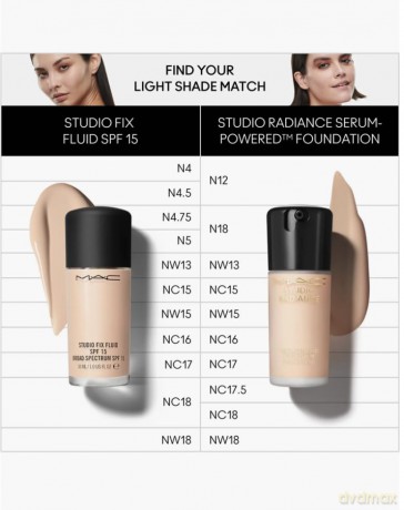 Hydrating make-up Studio Radiance Serum Powered Foundation 30 ml - Shade: NW18