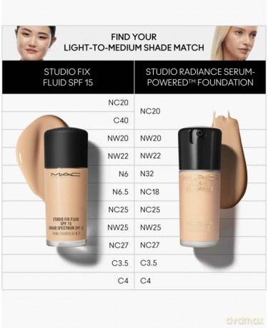 Hydrating make-up Studio Radiance Serum Powered Foundation 30 ml - Shade: NW22