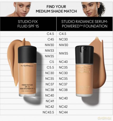 Hydrating make-up Studio Radiance Serum Powered Foundation 30 ml - Shade: NW30