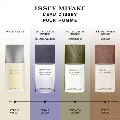 ISSEY MIYAKE ISM E/M Solar Lavan.EDTI 100 TU