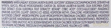 Klorane Shampoo 1er Pack (1x 200 ml)