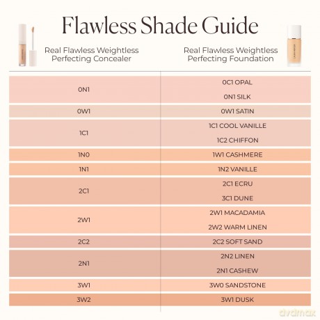 Liquid corrector Real Flawless Concealer 5.4 ml - Shade: 2W1