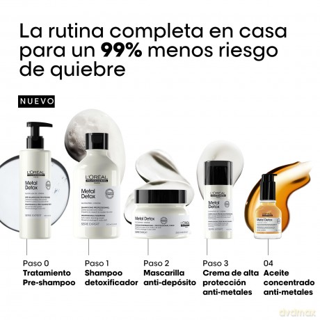 L'Oréal Professionnel Metal Detox Pre-shampoo 250ml