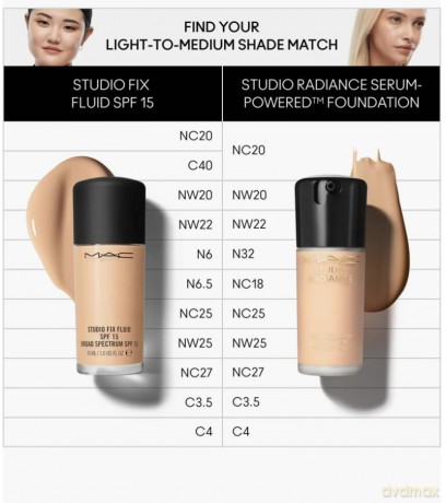 MAC Make-up Foundation, ideal für Erwachsene, Unisex
