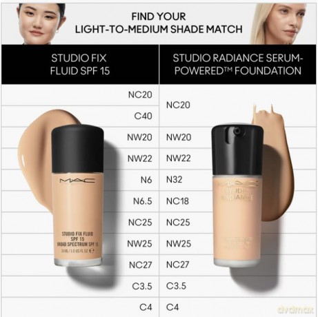 MAC Make-up Foundation, ideal für Erwachsene, Unisex