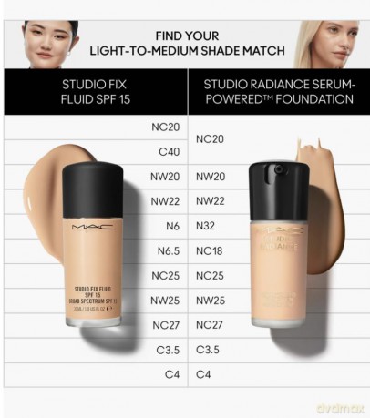MAC Make-up Foundation, ideal für Erwachsene, Unisex