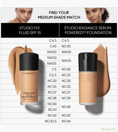 MAC Make-up Foundation, ideal für Erwachsene, Unisex