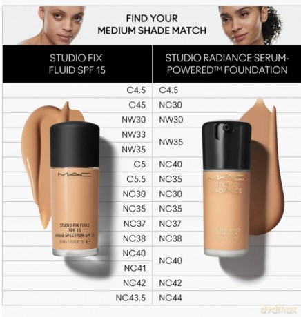MAC Make-up Foundation, ideal für Erwachsene, Unisex