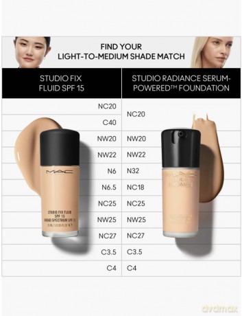 MAC Make-up Foundation, ideal für Erwachsene, Unisex