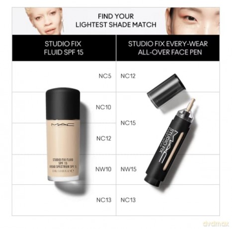 Mac Studio Fix Every-Wear All-Over Face Pen - Nc13, 12 Ml