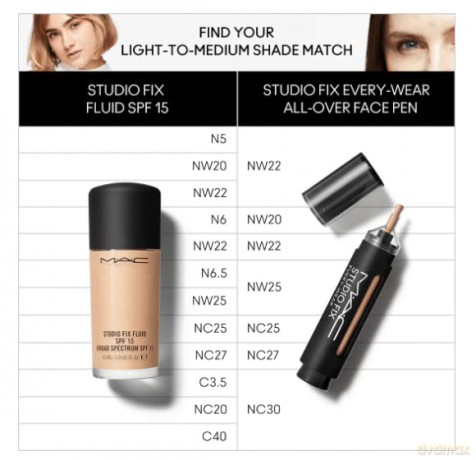 Mac Studio Fix Every-Wear All-Over Face Pen - Nw22, 12 Ml