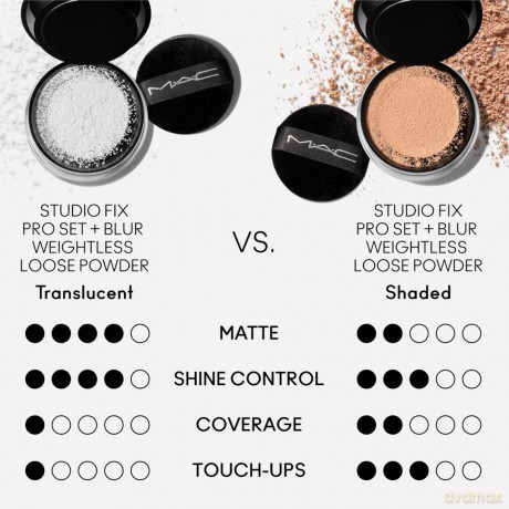 Mac Studio Fix Pro Set + Blur Weightless Loose Powder - Translucent, 6,5 G