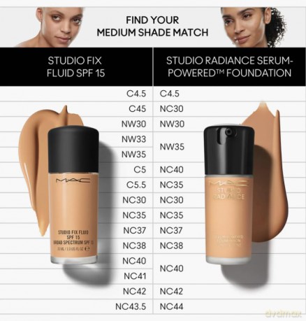 MAC Studio Radiance Serum-Powered Foundation - NC37 30 ml