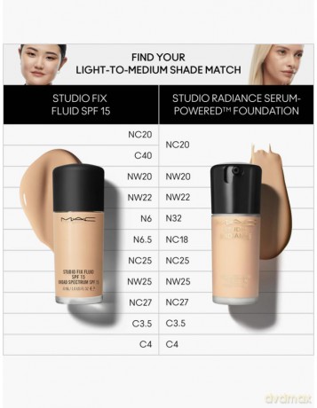 MAC Studio Radiance Serum-Powered Foundation - NW25 30 ml