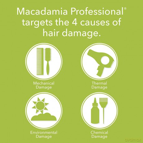 Macadamia Professional Nourishing Moisture Shampoo, 1er Pack, (1x 1000 ml)