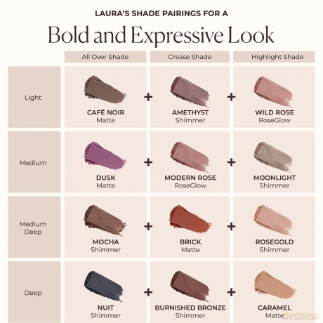 Matte eye shadows in a pencil Caviar Stick Eye Shadow Matte 1.64 g - Shade: Brick