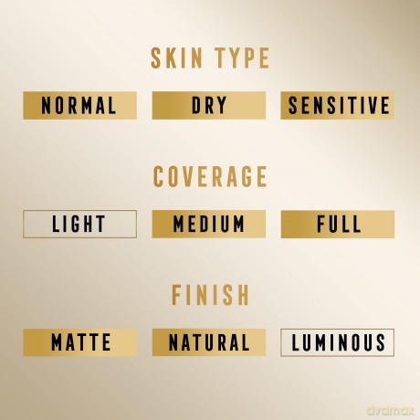 Max Factor Miracle Pure Concealer Fb. 01