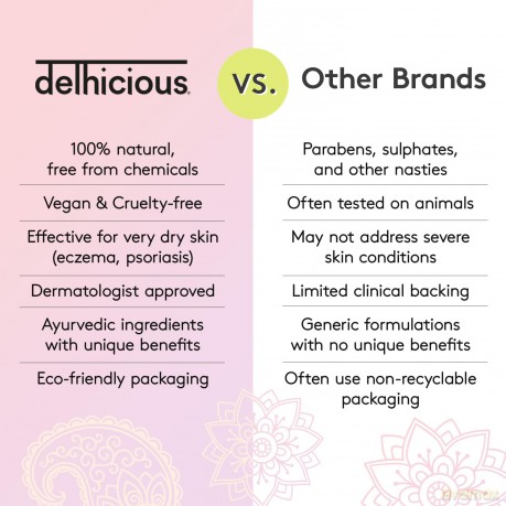 MIGH-Tea Moisture Body Balm - Original