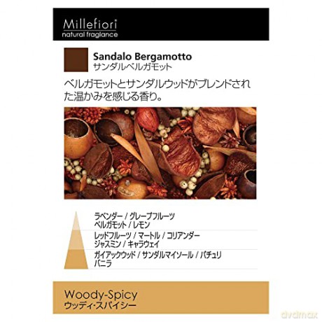 Millefiori AUTODUFT Sandalo Bergamotto METAL SHADES, 6,4cm