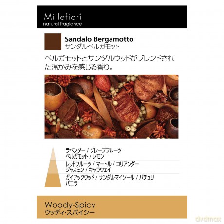 Millefiori Milano 16CAR13 Autoduft Auto Lufterfrischer, Grau, 6, 4 cm