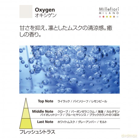 Millefiori Milano Raumduft Nachfüllpackung mit dem Duft: Oxygen, Fassungsvermögen: 100 ml, 1READOX