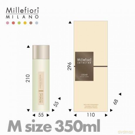 Millefiori Milano Stick Diffuser, 350Ml