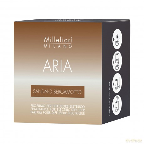 Millefiori Nachfüller Aria, Kunststoff, farblos, one size