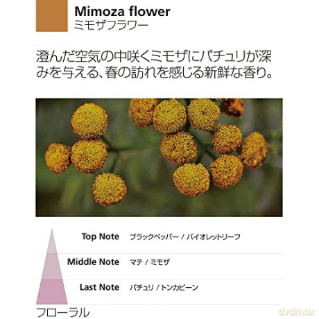 Millefiori New Selected Duftdifussor mit der Duftnote Mimosa Flower und 7 Balsaholzstäbchen 100ml, 22PDMR