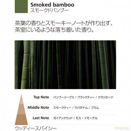 Millefiori New Selected Duftdifussor mit der Duftnote Smoked Bamboo und 8 Balsaholzstäbchen 350ml, 22MDSO