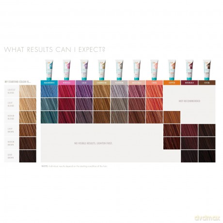 Moroccanoil Color Depositing Mask Sachet, Coral, 30ml