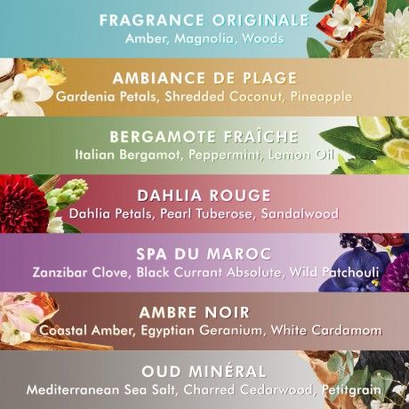 Moroccanoil Handseife