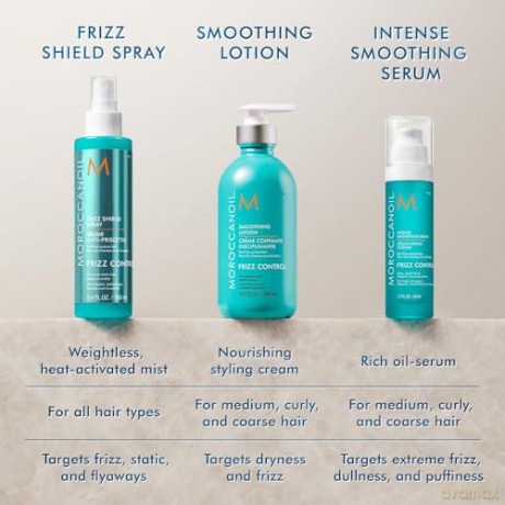 Moroccanoil Intensiv glättendes Serum zur Frizz-Kontrolle, 50 ml