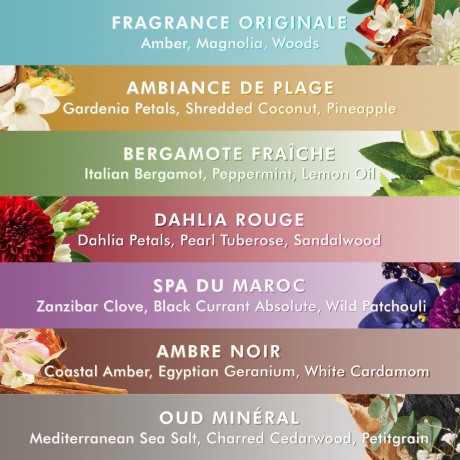 Moroccanoil Körperlotion