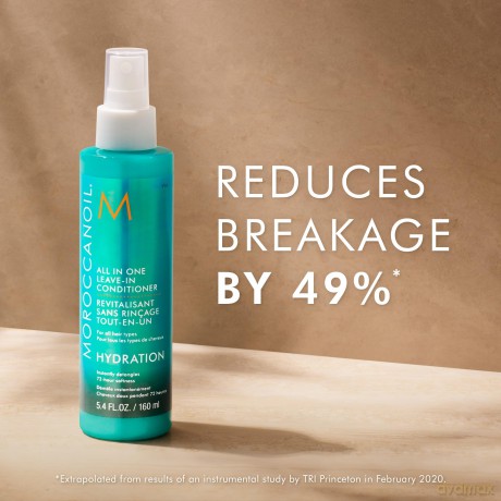 Moroccanoil Perfektes Entwirrungs-Duo