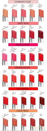 Pupa Miss Pupa Lipstick 503 Spicy Red