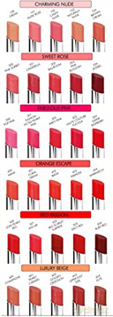 Pupa Miss Pupa Lipstick 503 Spicy Red